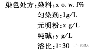 定型機(jī),涂層機(jī),地毯機(jī),地毯背膠機(jī),靜電植絨機(jī)