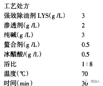 定型機,涂層機,地毯機,地毯背膠機,靜電植絨機