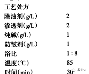 定型機,涂層機,地毯機,地毯背膠機,靜電植絨機