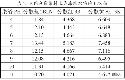 定型機(jī),涂層機(jī),地毯機(jī),地毯背膠機(jī),靜電植絨機(jī)