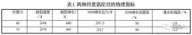 定型機,涂層機,地毯機,地毯背膠機,靜電植絨機