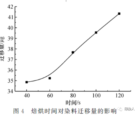 涂層機(jī),定型機(jī),地毯機(jī),地毯背膠機(jī),靜電植絨機(jī)