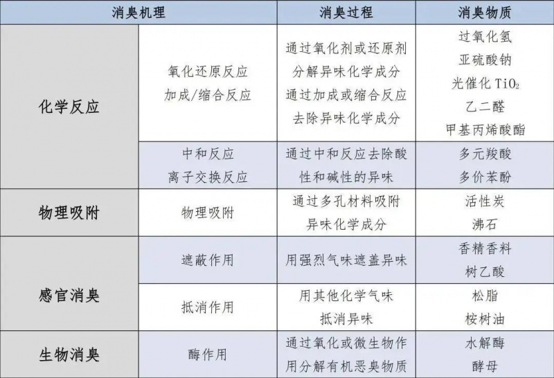 定型機(jī),涂層機(jī),地毯機(jī),地毯背膠機(jī),靜電植絨機(jī)