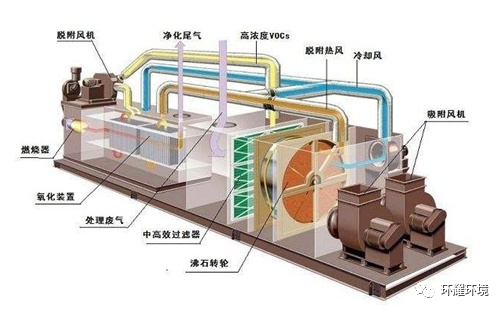 定型機(jī),涂層機(jī),地毯機(jī),地毯背膠機(jī),靜電植絨機(jī)