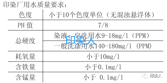 定型機(jī),涂層機(jī),地毯機(jī),地毯背膠機(jī),靜電植絨機(jī)