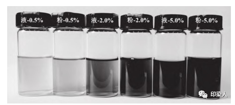 定型機(jī),涂層機(jī),地毯機(jī),地毯背膠機(jī),靜電植絨機(jī)