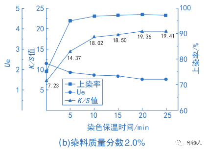 定型機(jī),涂層機(jī),地毯機(jī),地毯背膠機(jī),靜電植絨機(jī)