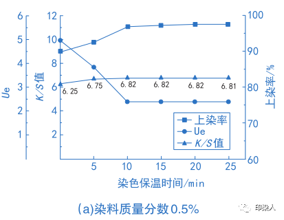 定型機(jī),涂層機(jī),地毯機(jī),地毯背膠機(jī),靜電植絨機(jī)