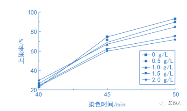 定型機(jī),涂層機(jī),地毯機(jī),地毯背膠機(jī),靜電植絨機(jī)