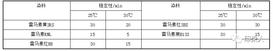 定型機(jī),涂層機(jī),地毯機(jī),地毯背膠機(jī),靜電植絨機(jī)