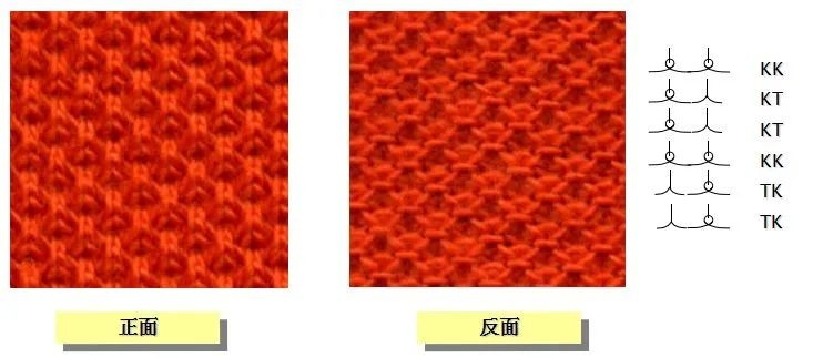 定型機(jī),涂層機(jī),地毯機(jī),地毯背膠機(jī),靜電植絨機(jī)