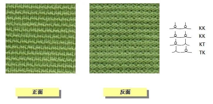 定型機(jī),涂層機(jī),地毯機(jī),地毯背膠機(jī),靜電植絨機(jī)