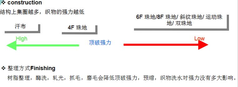 定型機(jī),涂層機(jī),地毯機(jī),地毯背膠機(jī),靜電植絨機(jī)