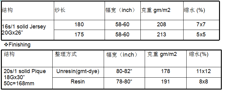 定型機(jī),涂層機(jī),地毯機(jī),地毯背膠機(jī),靜電植絨機(jī)