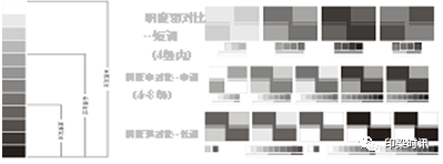 定型機(jī),涂層機(jī),地毯機(jī),地毯背膠機(jī),靜電植絨機(jī)