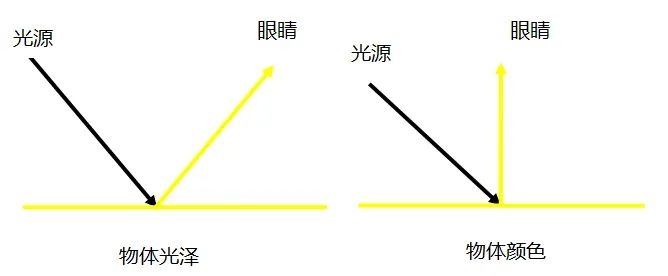 定型機(jī),涂層機(jī),地毯機(jī),地毯背膠機(jī),靜電植絨機(jī)