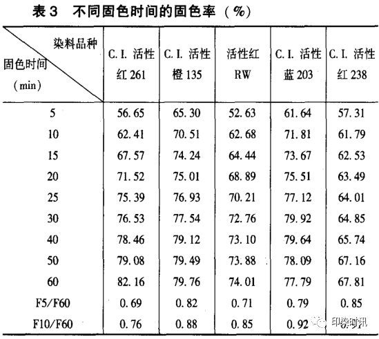 定型機(jī),涂層機(jī),地毯機(jī),地毯背膠機(jī),靜電植絨機(jī)