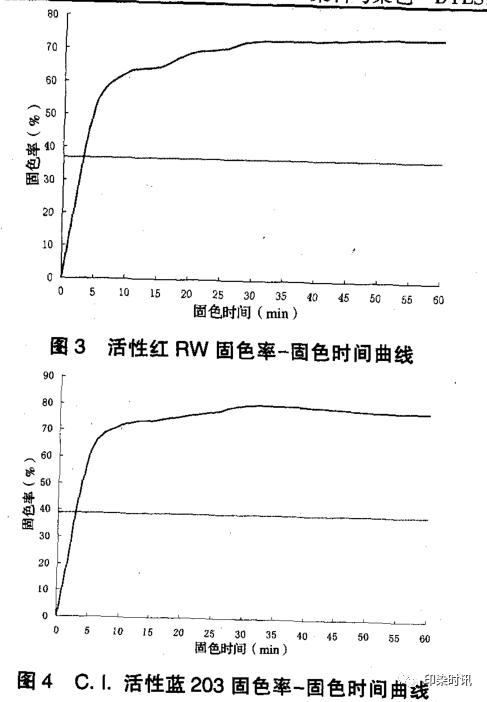 定型機(jī),涂層機(jī),地毯機(jī),地毯背膠機(jī),靜電植絨機(jī)