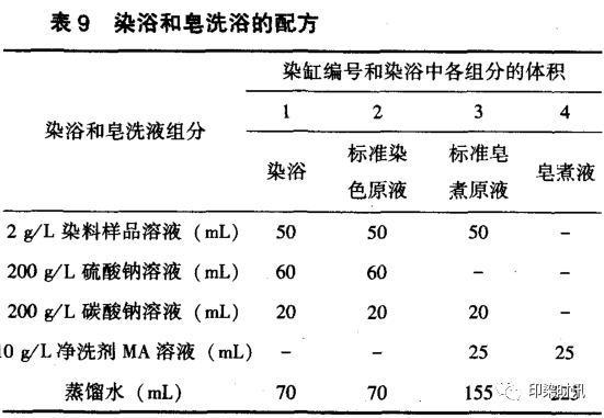 定型機(jī),涂層機(jī),地毯機(jī),地毯背膠機(jī),靜電植絨機(jī)