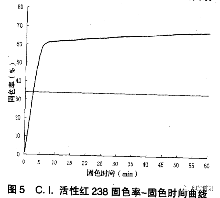 定型機(jī),涂層機(jī),地毯機(jī),地毯背膠機(jī),靜電植絨機(jī)