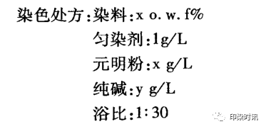 定型機(jī),涂層機(jī),地毯機(jī),地毯背膠機(jī),靜電植絨機(jī)