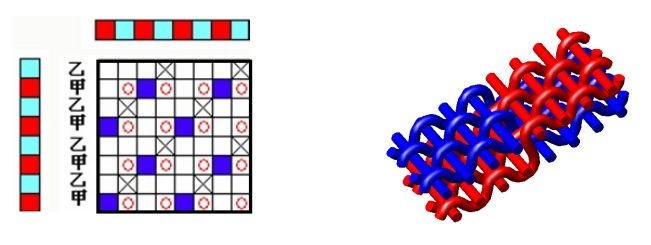 定型機(jī),涂層機(jī),地毯機(jī),地毯背膠機(jī),靜電植絨機(jī)