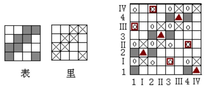 定型機(jī),涂層機(jī),地毯機(jī),地毯背膠機(jī),靜電植絨機(jī)