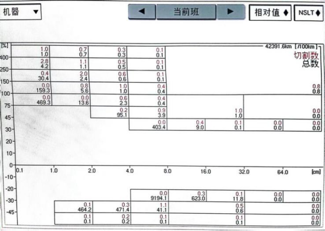 定型機(jī),涂層機(jī),地毯機(jī),地毯背膠機(jī),靜電植絨機(jī)