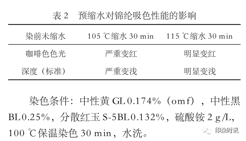 定型機,涂層機,地毯機,地毯背膠機,靜電植絨機