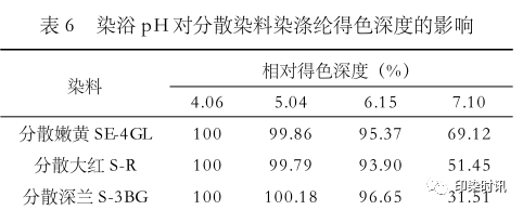 定型機,涂層機,地毯機,地毯背膠機,靜電植絨機