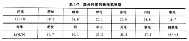 定型機(jī),涂層機(jī),地毯機(jī),地毯背膠機(jī),靜電植絨機(jī)