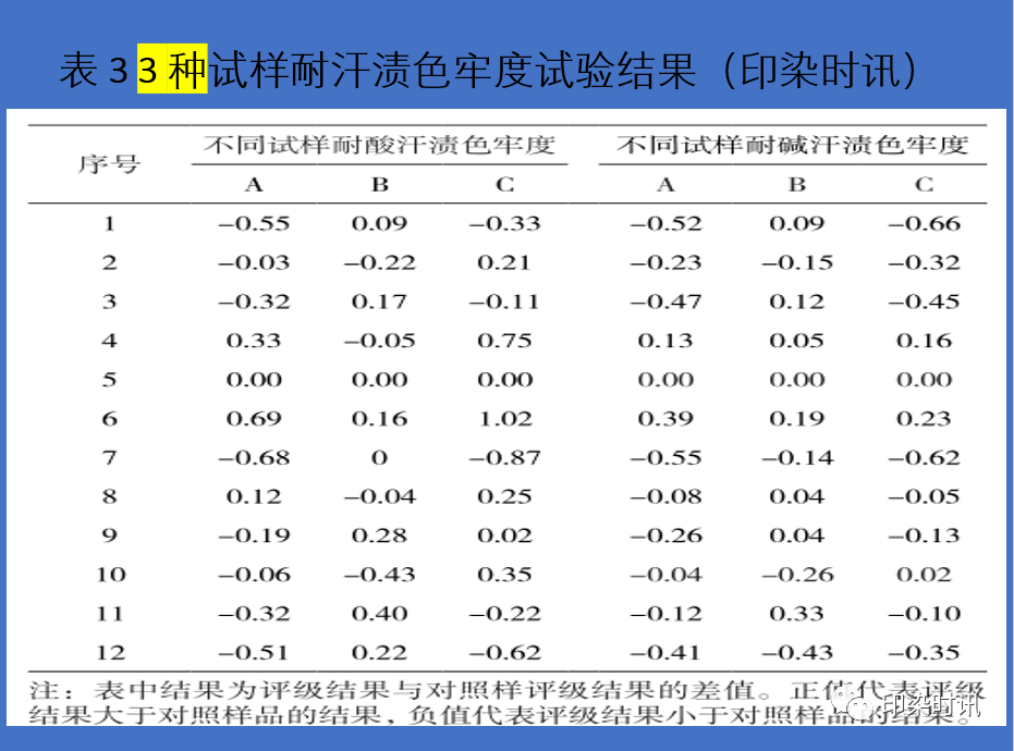 定型機(jī),涂層機(jī),地毯機(jī),地毯背膠機(jī),靜電植絨機(jī)