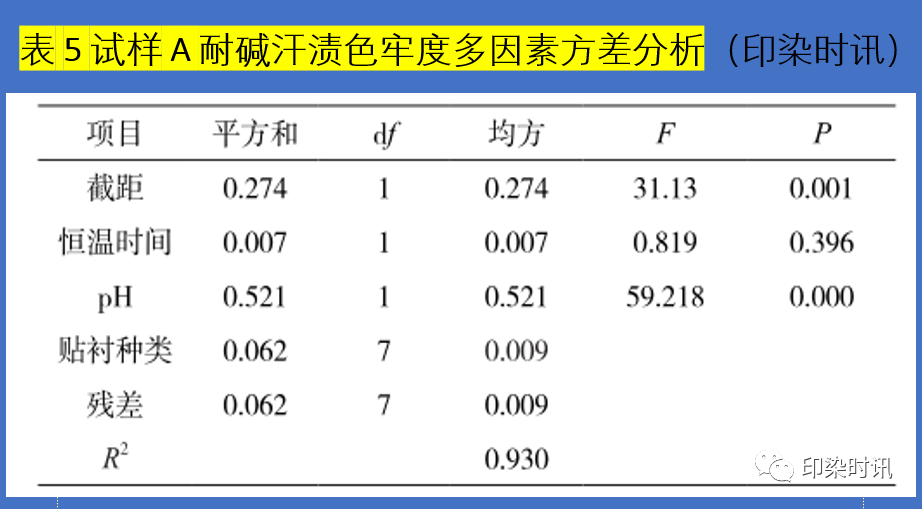 定型機(jī),涂層機(jī),地毯機(jī),地毯背膠機(jī),靜電植絨機(jī)