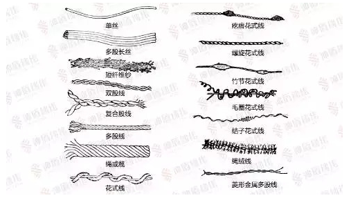 定型機(jī),涂層機(jī),地毯機(jī),地毯背膠機(jī),靜電植絨機(jī)