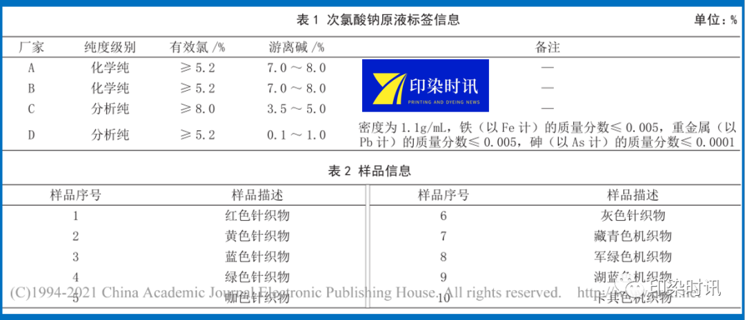 定型機(jī),涂層機(jī),地毯機(jī),地毯背膠機(jī),靜電植絨機(jī)