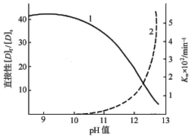 定型機(jī),涂層機(jī),地毯機(jī),地毯背膠機(jī),靜電植絨機(jī)